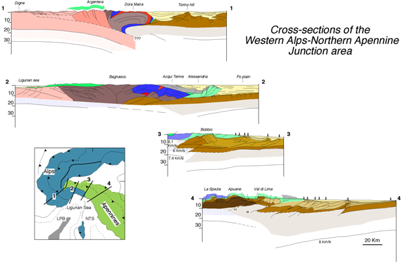 Regional cross-sections across the Western Alps and Northern Apennine junction area.