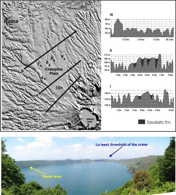 The Tavolato Formation and the historical overflows of the Albano maar lake