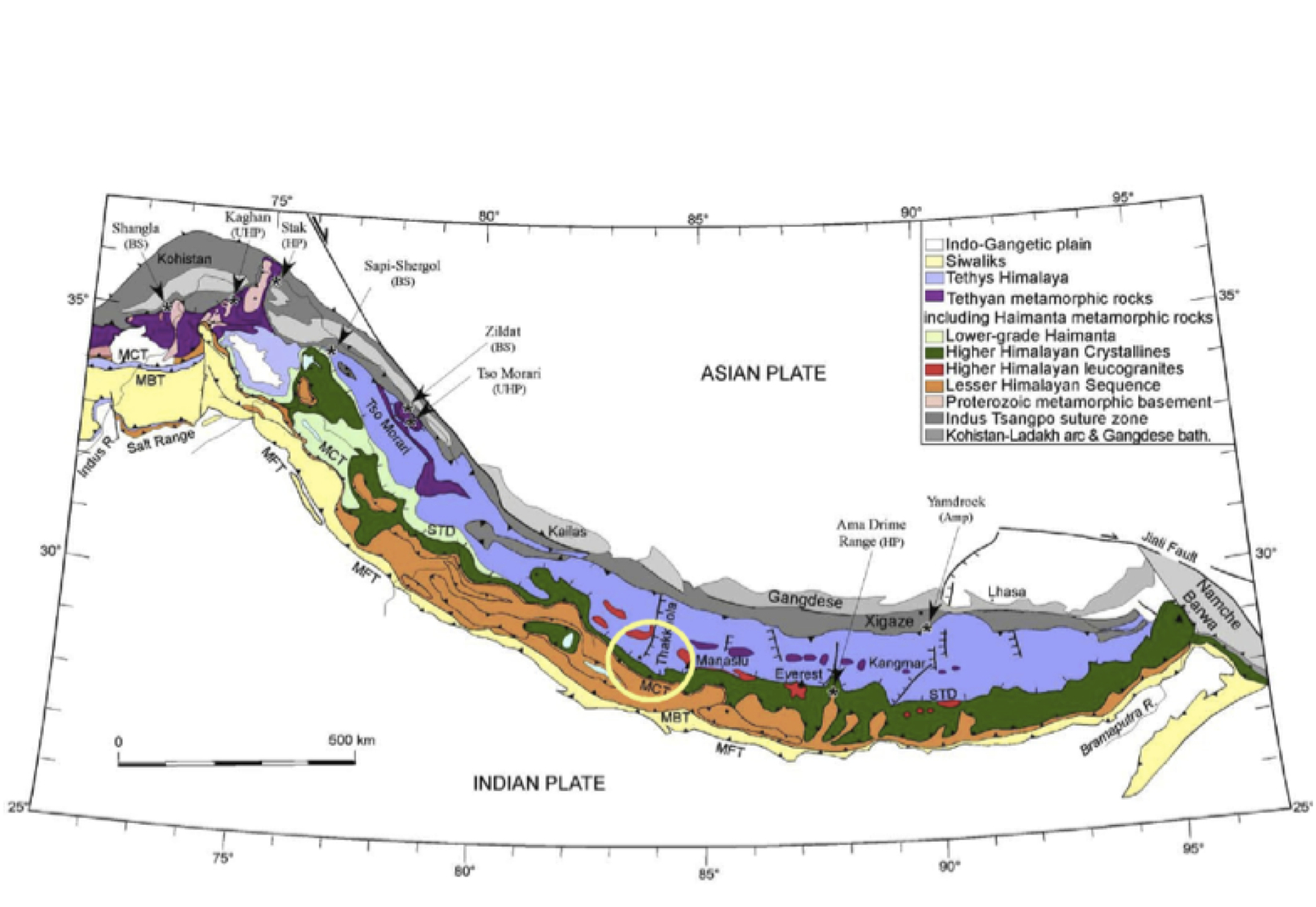 Geological sketch map of the Himalayas