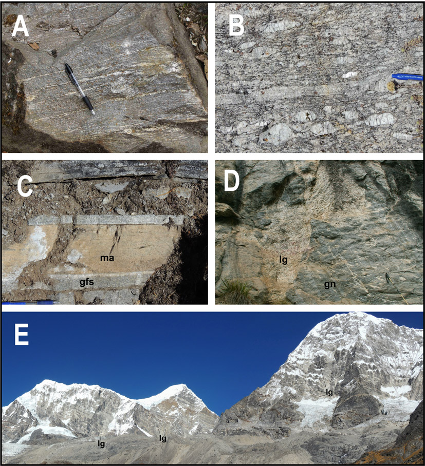 Mesostructures and lithologies of the Greater Himalayan Sequence