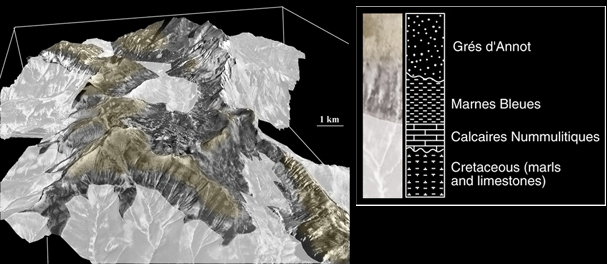 Photogrammetric mapping of stratigraphic boundaries