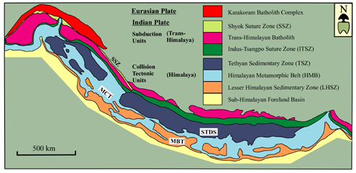 Simplified regional geological framework