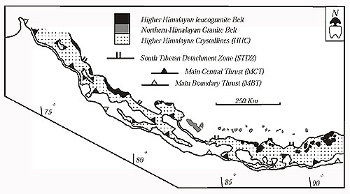 North Himalayan and Higher Himalayan granitoid belts