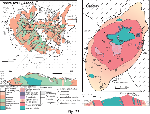 Geological map of Castelo Complex