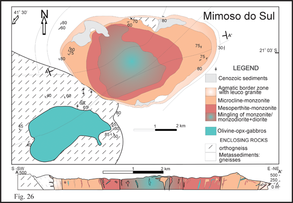 Geological map of the Mimoso do Sul Complex