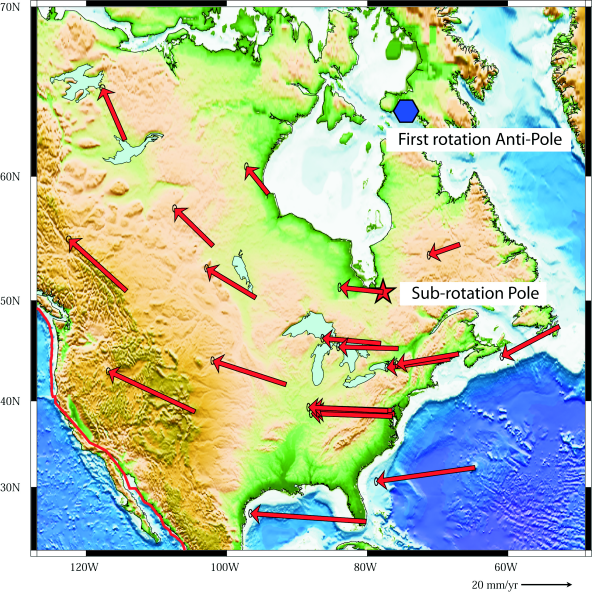 Sub-rotation of the North America