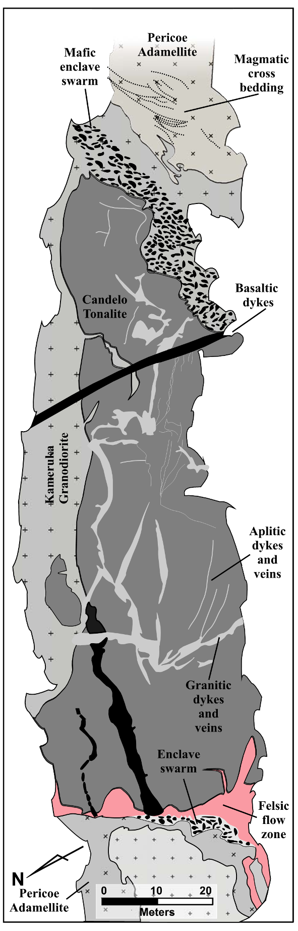 Simplified map of the Candelo Block (megaxenolith).