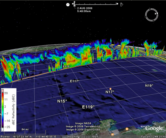 The orbit curtain of CloudSat (radar reflectivity - dBZ) in Google Earth