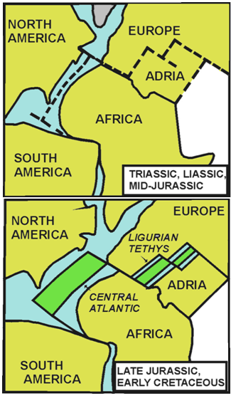 Mesozoic evolution of the Central Atlantic and Ligurian Tethys oceans