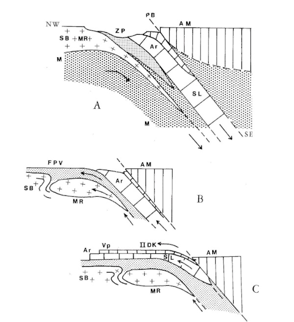 Subduction metamorphism in the Western Alps.