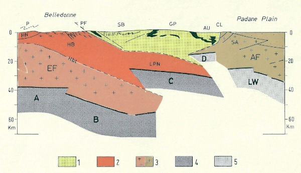 Two Moho surfaces in the core of the Western Alps.