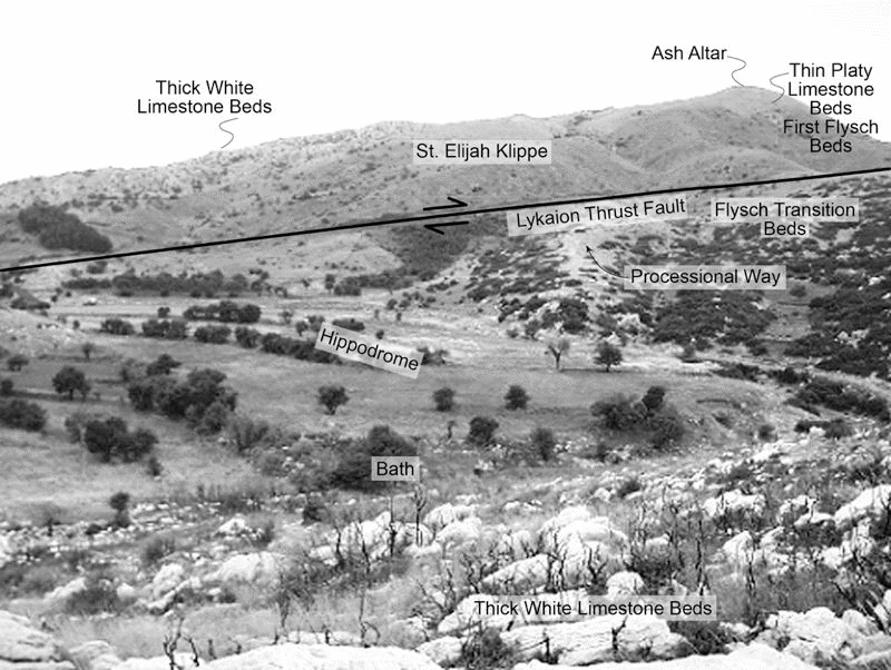 View of Sanctuary of Zeus from the north.