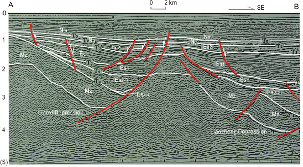 New seismic reflection section (AB) in the offshore of the North China Basin
