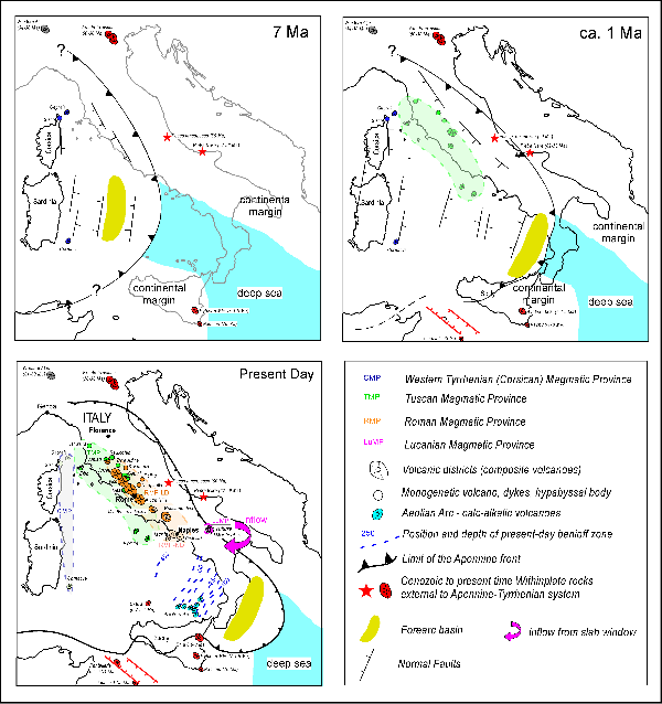Schematic tectonic evolution of the circum-Tyrrhenian area since late Miocene.