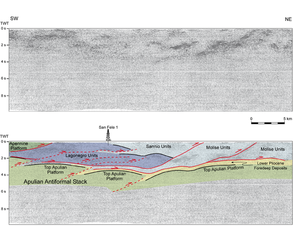 Central segment of the CROP-04 seismic profile