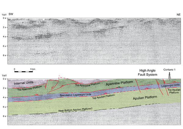 Western segment of the CROP-04 seismic profile