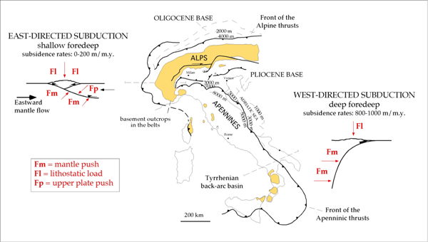 Alps and Apennines subduction zones and orogens