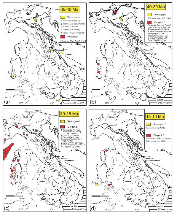 Magmatic activity of the Italian area at different time spans, from 65 Ma to Present (a-h).