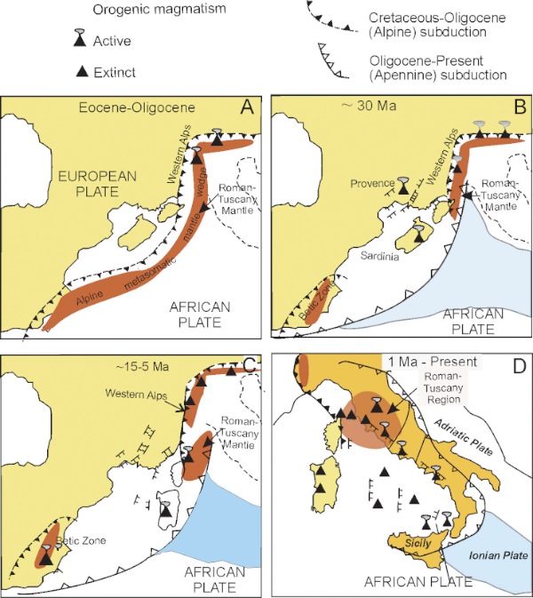 Geodynamic evolution of the Tyrrhenian Sea area