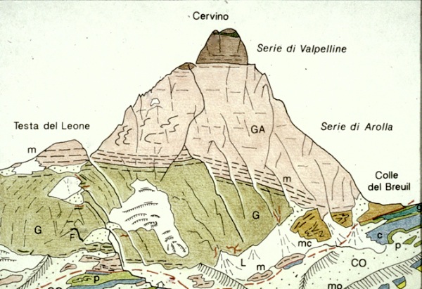 Geology of Italian southern face of the Matterhorn.
