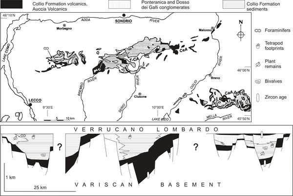 Lower Permian basins in Lombardy.
