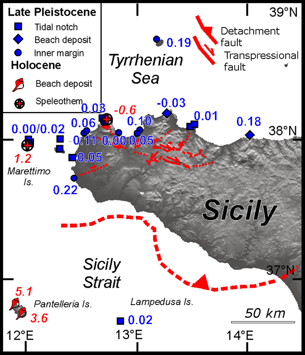 Vertical displacement rates in western Sicily.
