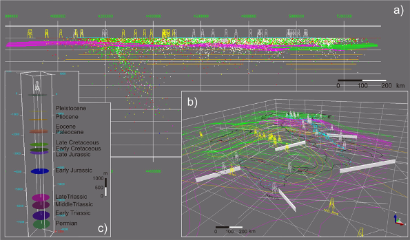 Geological data in GeoIT3D