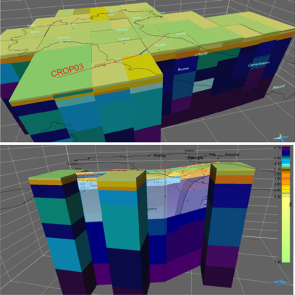 Lithosphere-astenosphere system