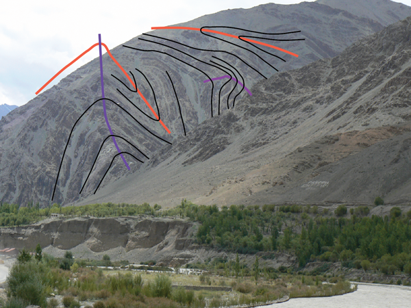 Folded Indus Formation.