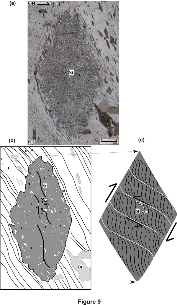 Photomicrograph and the line diagram of a staurolite porphyroblast