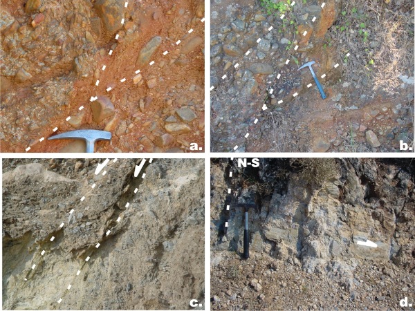 Photos showing influence of the active faults to Quaternary and recent sediments, as well as interaction between the faults