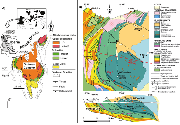 Geology of the Órdenes complex