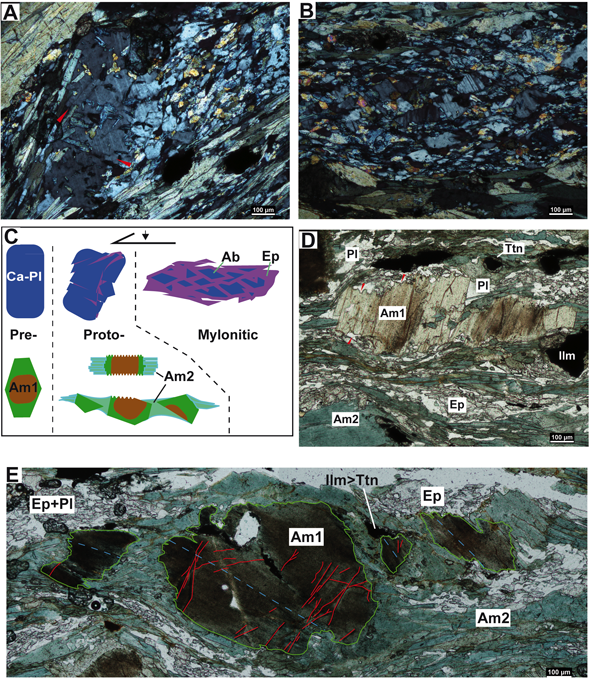 Microstructural evidence of solution-transfer creep and brittle mechanisms.