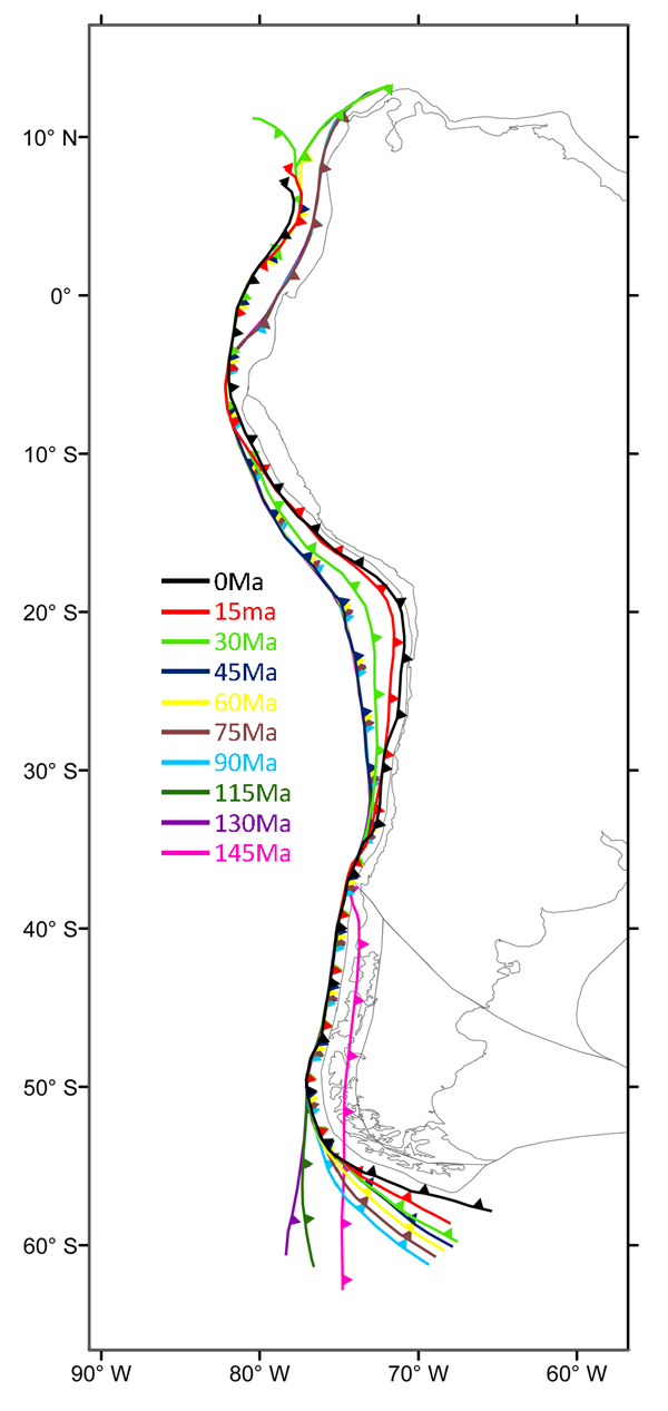 Trench dynamics of the Andean subduction system from 145 Ma to present, relative to stable South America.