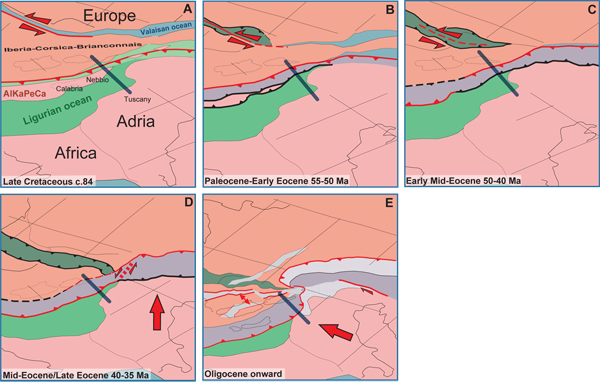 Palaeotectonic sketch maps