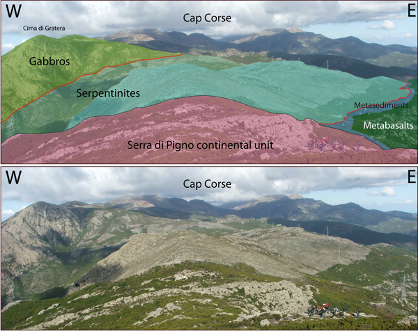 Panoramic view toward north of the Serra di Pigno with distribution of the main rock-types.