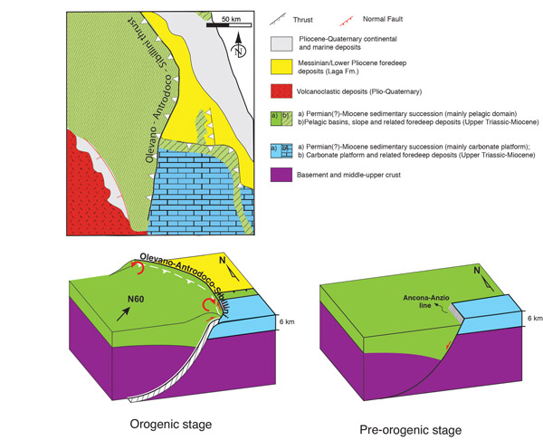 Schematic geologic map and 3D model.