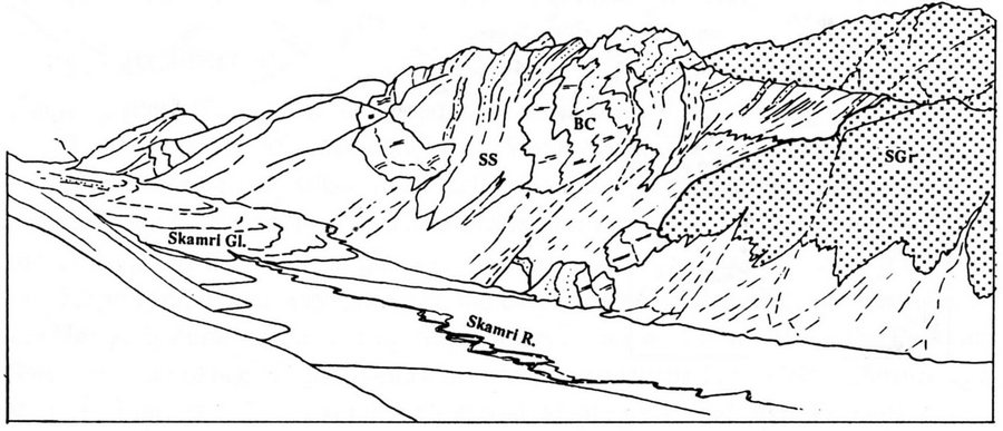 The Sarpo Laggo K2 Metamorphics and the Sughet Graniodiorite