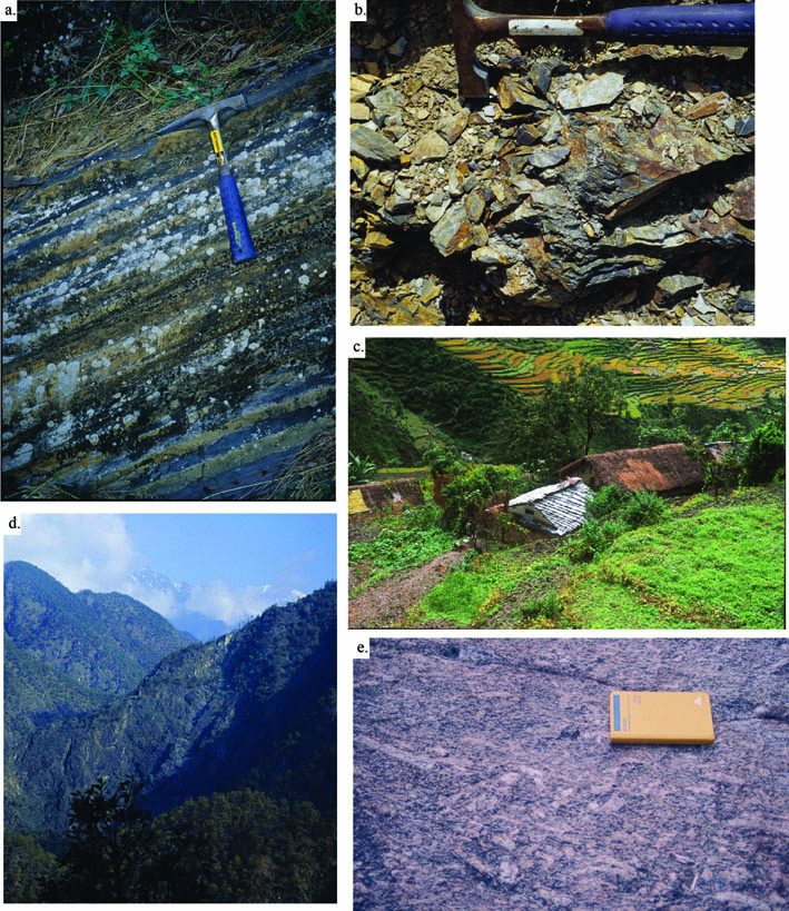Bhanskati, Galyang, Ranimata and Kushma Formations and Proterozoic gneiss