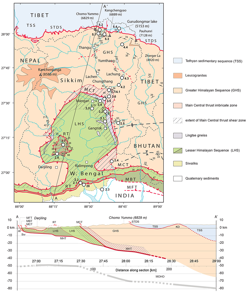 Geological map of Sikkim and Darjeeling Himalaya