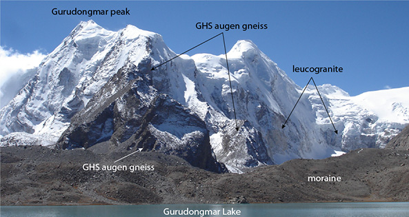 Close up view of Gurudongmar peak
