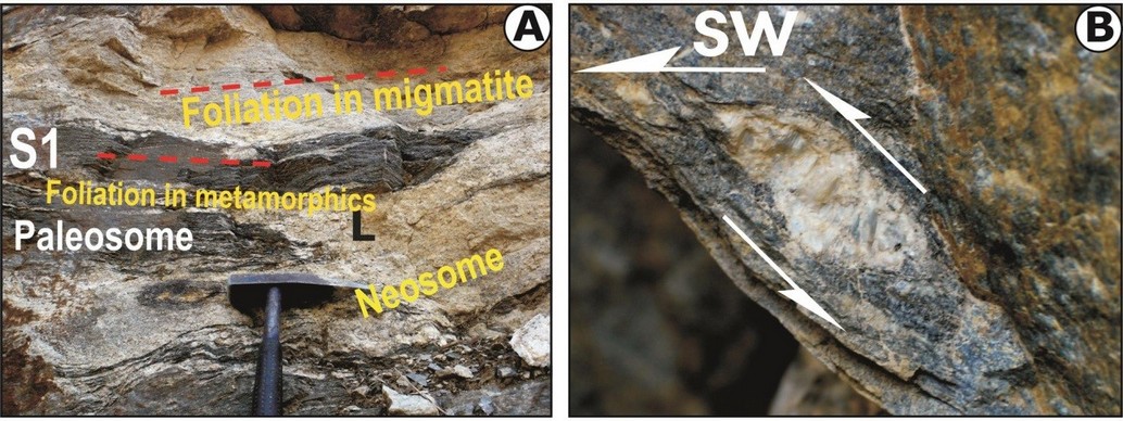 Oldest migmatite and shear sense indicators in the HHC.